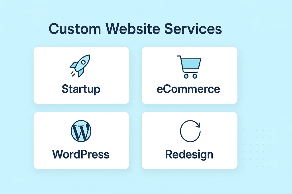 custom website design by garage2global 
