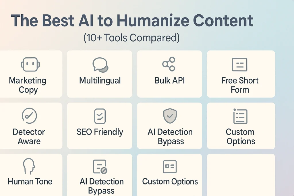 Hands‑on reviews The best AI to humanize content